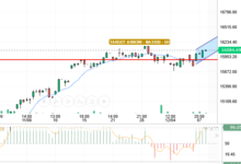 NASDAQ