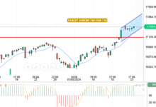NASDAQ