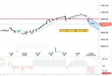 NASDAQ