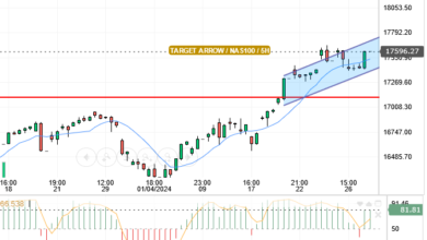 NASDAQ