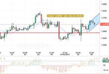 اسعار الاسترليني مقابل الدولار