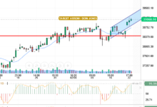 DOW JONES