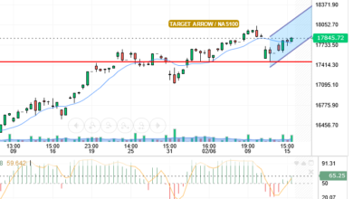 NASDAQ