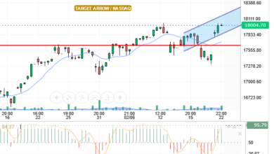 NASDAQ
