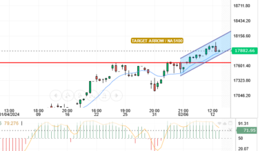 NASDAQ