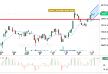 DOW JONES