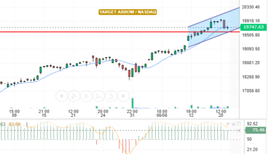 NASDAQ