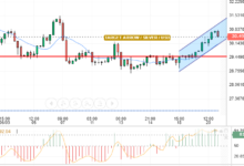 SILVER/USD