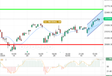 NASDAQ