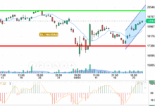 NASDAQ