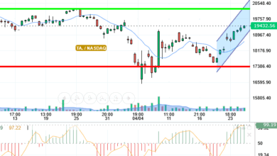 NASDAQ