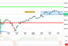 DOW JONES