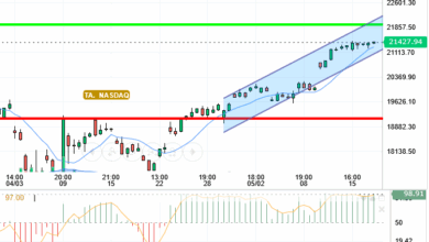 NASDAQ