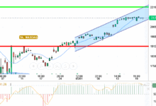 NASDAQ
