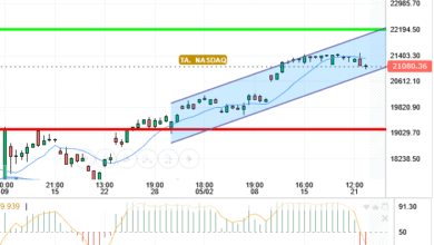 NASDAQ