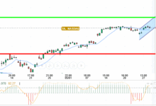 NASDAQ