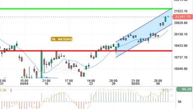 NASDAQ