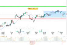 DOW JONES