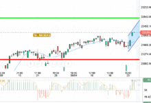 NASDAQ