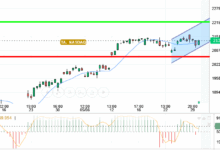 NASDAQ
