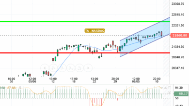 NASDAQ