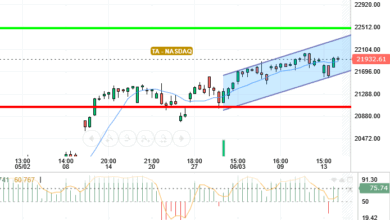 NASDAQ