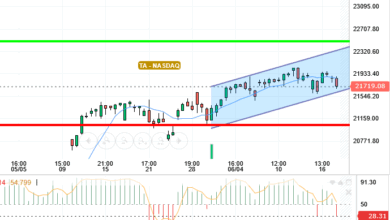 NASDAQ
