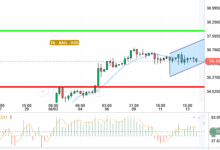 SILVER / USD