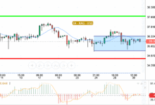 NASDAQ